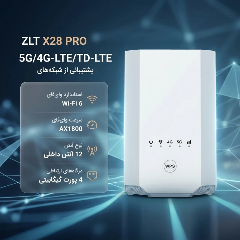 x28pro
